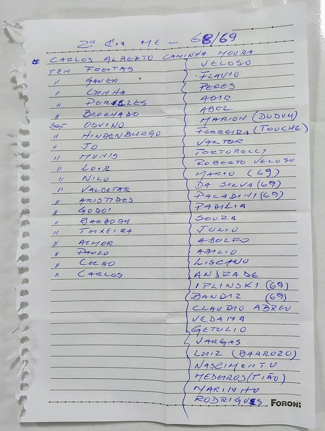 Foto Confraternização